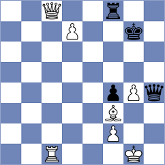Giri - Akobian (chess.com INT, 2024)