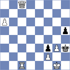 Ozcan - Manukyan (chess.com INT, 2024)