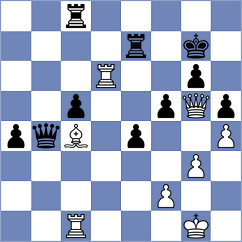 Laylo - Musat (chess.com INT, 2023)