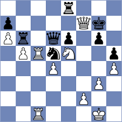 Kozak - Senthil (chess.com INT, 2023)