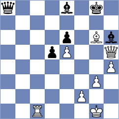 Makhnev - Remizov (chess.com INT, 2021)