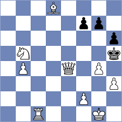 Shrestha - Sihapanya (Chess.com INT, 2020)