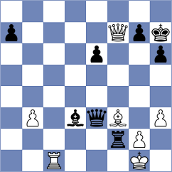 Lizak - Ortega (chess.com INT, 2023)