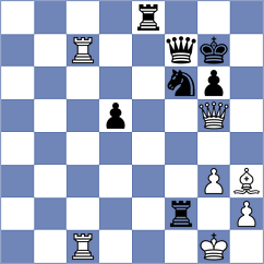 Karasek - Rasik (Chess.com INT, 2021)