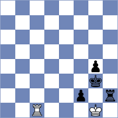 Alinasab - Javakhadze (chess.com INT, 2024)