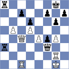 Berezin - Mindlin (chess.com INT, 2023)