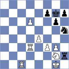Disconzi da Silva - Pena Gomez (Chess.com INT, 2019)