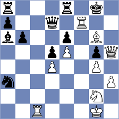 Trimitzios - Ruiz Sanchez (Chess.com INT, 2020)