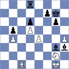 Golsta - Shanmathi Sree S (FIDE Online Arena INT, 2024)