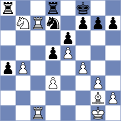 Fedoseev - Filali (chess.com INT, 2024)