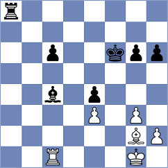 Shahade - Kahlert (Chess.com INT, 2020)