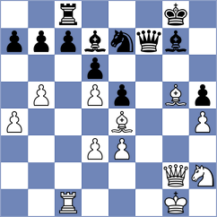 Filgueira - Sarkar (chess.com INT, 2023)