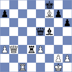Koutsin - Ahmad (chess.com INT, 2023)