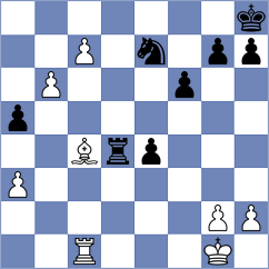 Bogaudinov - Tsukerman (chess.com INT, 2024)