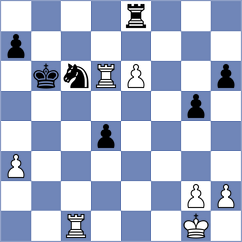 Shirov - Kazmin (chess.com INT, 2024)