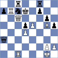 Kurniawan - Miroshnik (Chess.com INT, 2020)