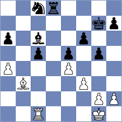 Havryliuk - Legenia (chess.com INT, 2023)