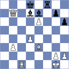 Rozman - Gokhale (chess.com INT, 2024)