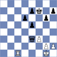 Cuevas Araya - Donchenko (chess.com INT, 2024)