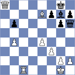 Korchmar - Sliwicki (chess.com INT, 2021)