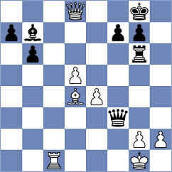 Lee - Fernandez (chess.com INT, 2023)