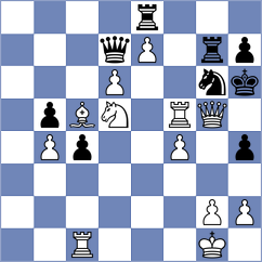 Wieczorek - Fernandez (chess.com INT, 2023)