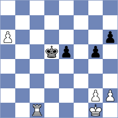 Maung - Vilaphen (Chess.com INT, 2020)