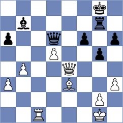 Melamed - Hou (Chess.com INT, 2020)