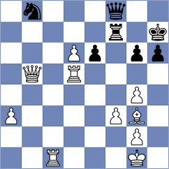 Molaei - Recuero Guerra (Chess.com INT, 2020)
