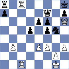 Yilmaz - Makarian (chess.com INT, 2024)