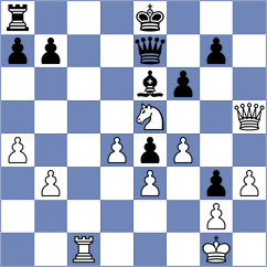 Ortiz Suarez - Perez Rodriguez (chess.com INT, 2020)