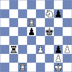Klyukin - Kozlov (Chess.com INT, 2020)