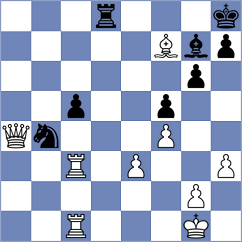 Shahil - Hu (Chess.com INT, 2020)