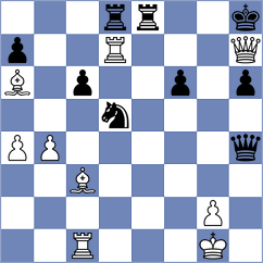 Martinez Ramirez - Perera Alfonso (chess.com INT, 2023)