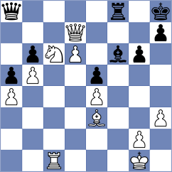 Ollet - Noor Fatima Rashid (chess.com INT, 2020)