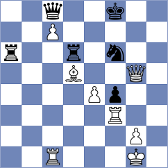 Domin - Bharath (chess.com INT, 2024)