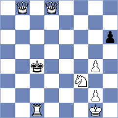 Suico - Roussos (Chess.com INT, 2021)