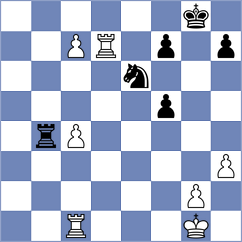Ribeiro - Demina (chess.com INT, 2023)