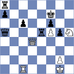 Butti - Melikhov (chess.com INT, 2024)