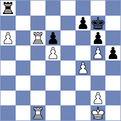 Rovira Contreras - Ayed (Chess.com INT, 2020)