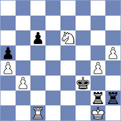 Quparadze - Gabrielian (chess.com INT, 2021)