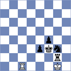 Sakhawaty - Mohamed (Chess.com INT, 2020)