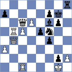 Karaoglan - Ashraf (chess.com INT, 2023)