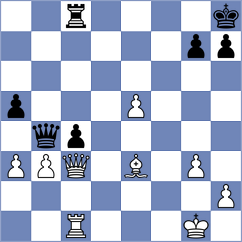 Ozturk Orenli - Medic (Chess.com INT, 2020)