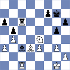 Meier - Cuenca Jimenez (chess.com INT, 2023)