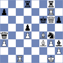 Nadera - Urbina Perez (chess.com INT, 2023)
