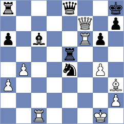 Dovzik - Vargas (chess.com INT, 2024)