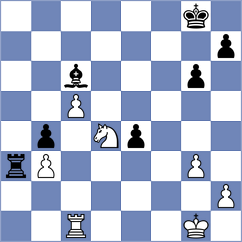 Shinkarev - Demchenko (chess.com INT, 2023)