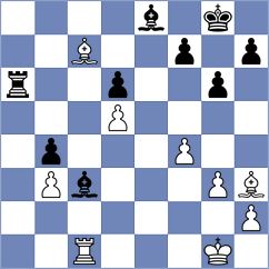 Lakshmi - Zampronha (chess.com INT, 2023)