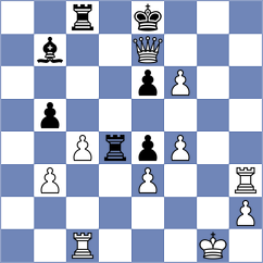 Kedjejian - Dommalapati (Chess.com INT, 2021)